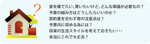 家を建てたい、買いたいけど、どんな準備が必要なの？予算の組み方はどうしたらいいのか？契約書を交わす際の注意点は？予算内に収める為には？将来の生活スタイルを考えておきたい・・・本当にこれで大丈夫？